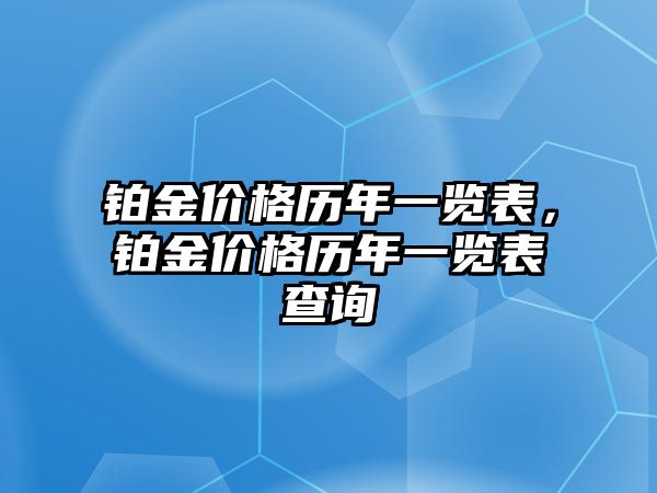 鉑金價格歷年一覽表，鉑金價格歷年一覽表查詢