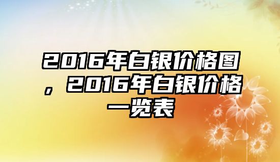 2016年白銀價格圖，2016年白銀價格一覽表