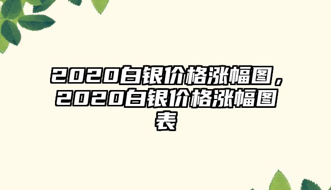 2020白銀價格漲幅圖，2020白銀價格漲幅圖表