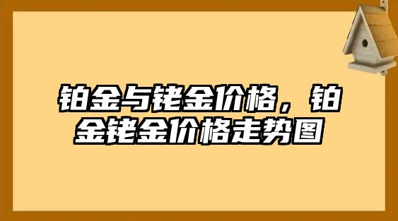 鉑金與銠金價格，鉑金銠金價格走勢圖