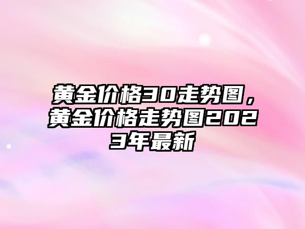 黃金價(jià)格30走勢(shì)圖，黃金價(jià)格走勢(shì)圖2023年最新