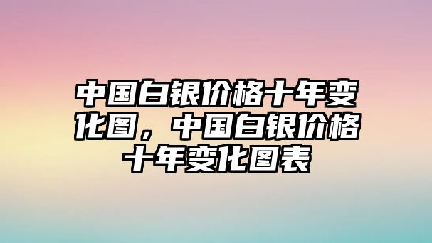 中國白銀價格十年變化圖，中國白銀價格十年變化圖表