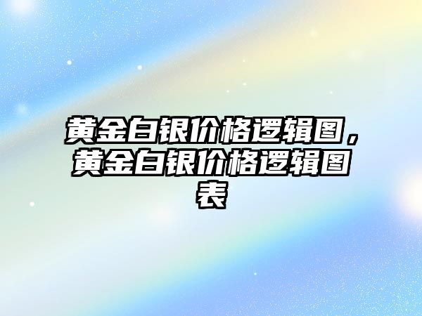 黃金白銀價格邏輯圖，黃金白銀價格邏輯圖表