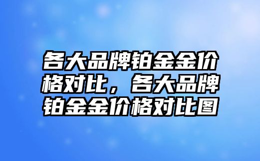 各大品牌鉑金金價格對比，各大品牌鉑金金價格對比圖