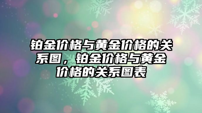 鉑金價格與黃金價格的關(guān)系圖，鉑金價格與黃金價格的關(guān)系圖表