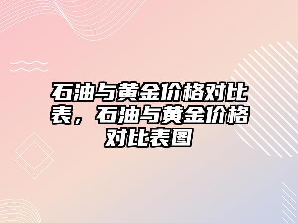 石油與黃金價(jià)格對比表，石油與黃金價(jià)格對比表圖