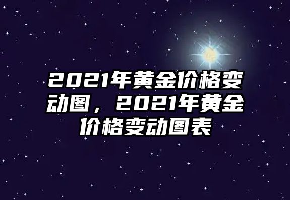 2021年黃金價格變動圖，2021年黃金價格變動圖表