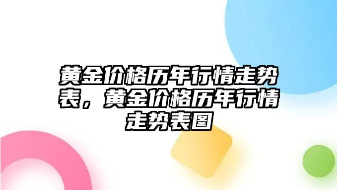 黃金價(jià)格歷年行情走勢(shì)表，黃金價(jià)格歷年行情走勢(shì)表圖