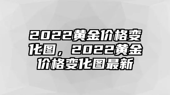 2022黃金價(jià)格變化圖，2022黃金價(jià)格變化圖最新