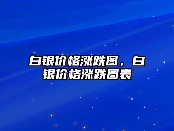 白銀價(jià)格漲跌圖，白銀價(jià)格漲跌圖表