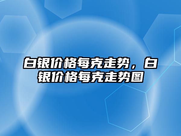 白銀價格每克走勢，白銀價格每克走勢圖