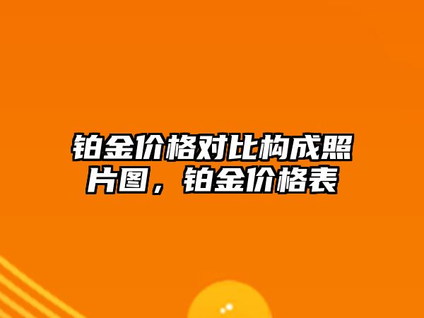 鉑金價格對比構(gòu)成照片圖，鉑金價格表