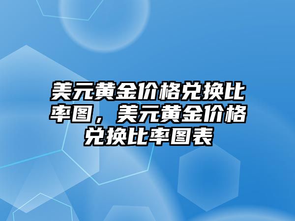 美元黃金價格兌換比率圖，美元黃金價格兌換比率圖表