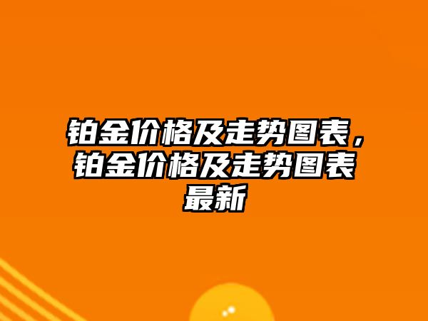 鉑金價格及走勢圖表，鉑金價格及走勢圖表最新