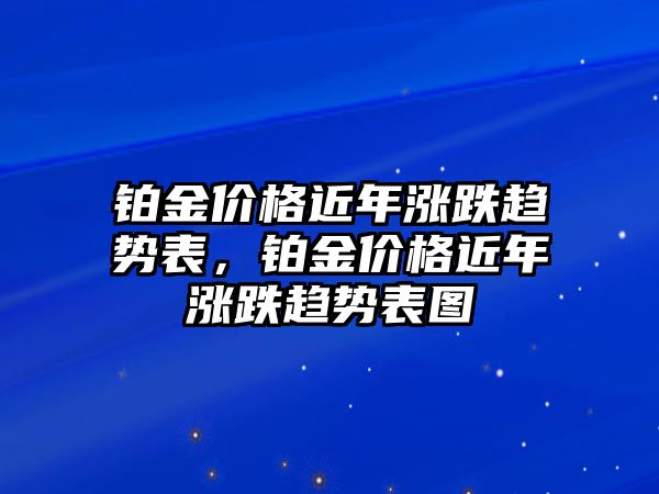 鉑金價(jià)格近年漲跌趨勢(shì)表，鉑金價(jià)格近年漲跌趨勢(shì)表圖