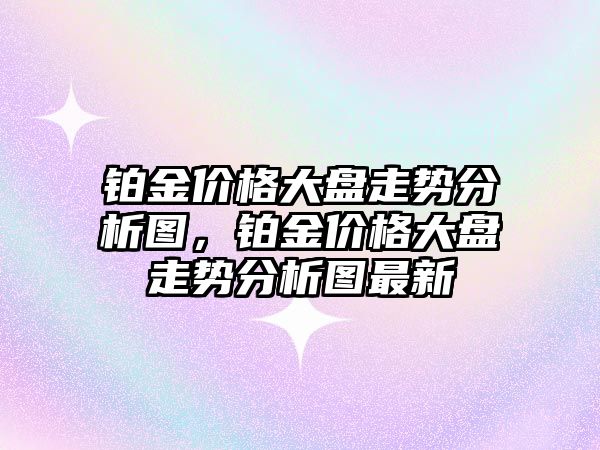 鉑金價格大盤走勢分析圖，鉑金價格大盤走勢分析圖最新