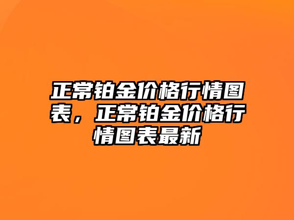 正常鉑金價(jià)格行情圖表，正常鉑金價(jià)格行情圖表最新