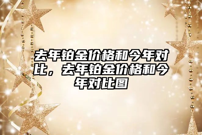 去年鉑金價格和今年對比，去年鉑金價格和今年對比圖