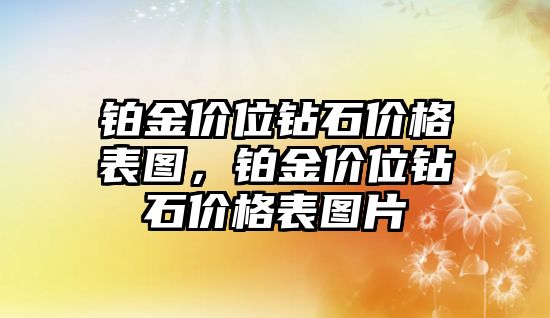 鉑金價位鉆石價格表圖，鉑金價位鉆石價格表圖片