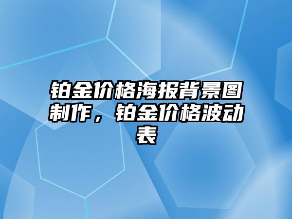 鉑金價格海報背景圖制作，鉑金價格波動表