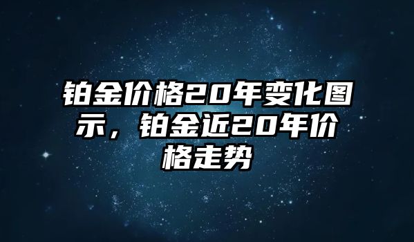 鉑金價(jià)格20年變化圖示，鉑金近20年價(jià)格走勢(shì)