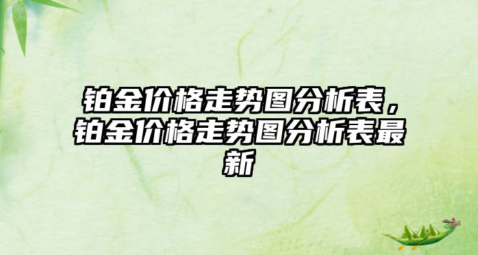 鉑金價格走勢圖分析表，鉑金價格走勢圖分析表最新