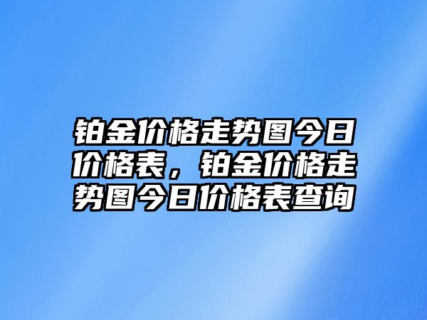 鉑金價(jià)格走勢(shì)圖今日價(jià)格表，鉑金價(jià)格走勢(shì)圖今日價(jià)格表查詢