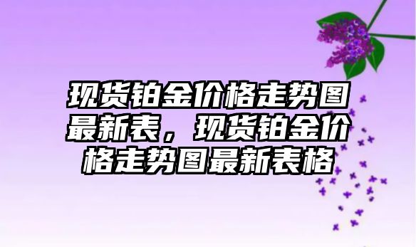 現(xiàn)貨鉑金價格走勢圖最新表，現(xiàn)貨鉑金價格走勢圖最新表格